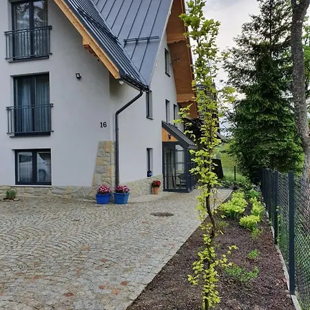 Na Buńdówkach Zakopane