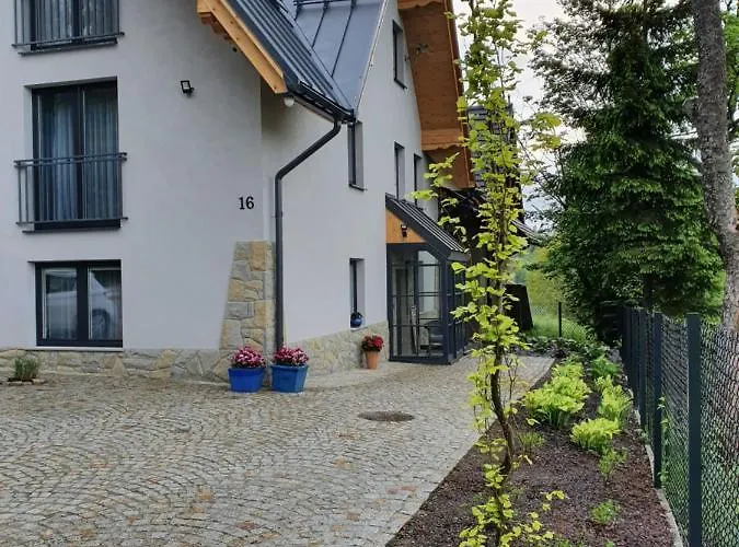 Na Bundowkach Zakopane